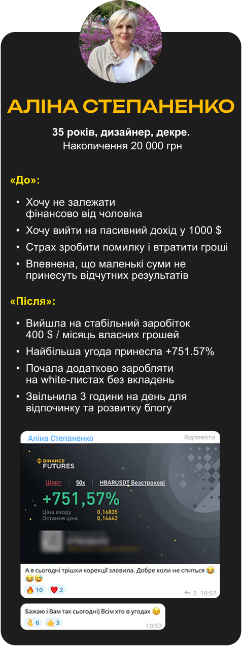 Group 2085664921